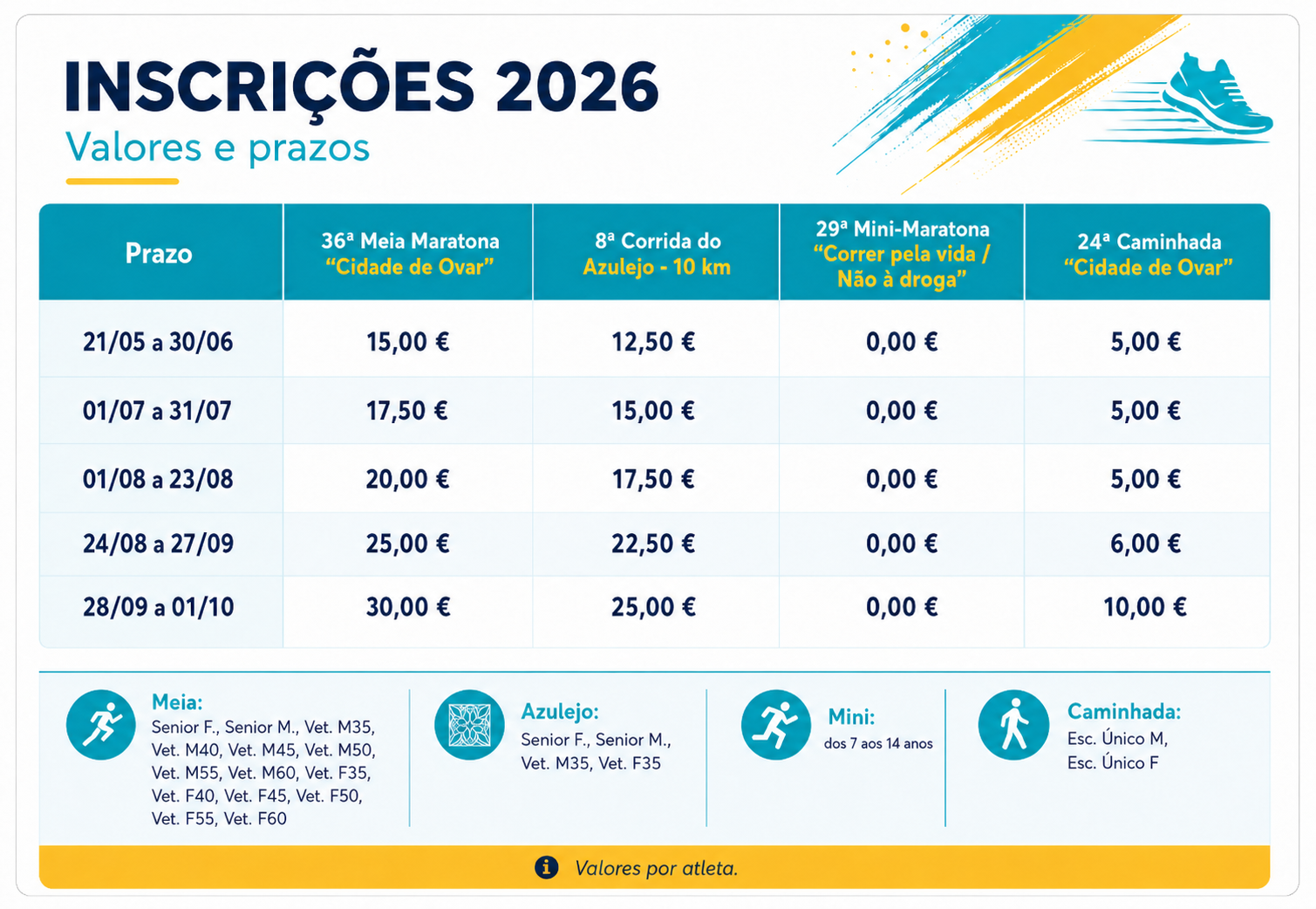 valores-2026